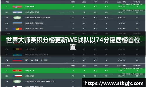 OB电竞首页